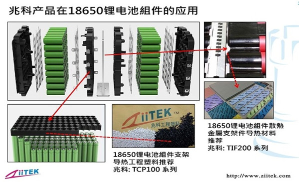 兆科导热材料在18650锂电池组件的应用
